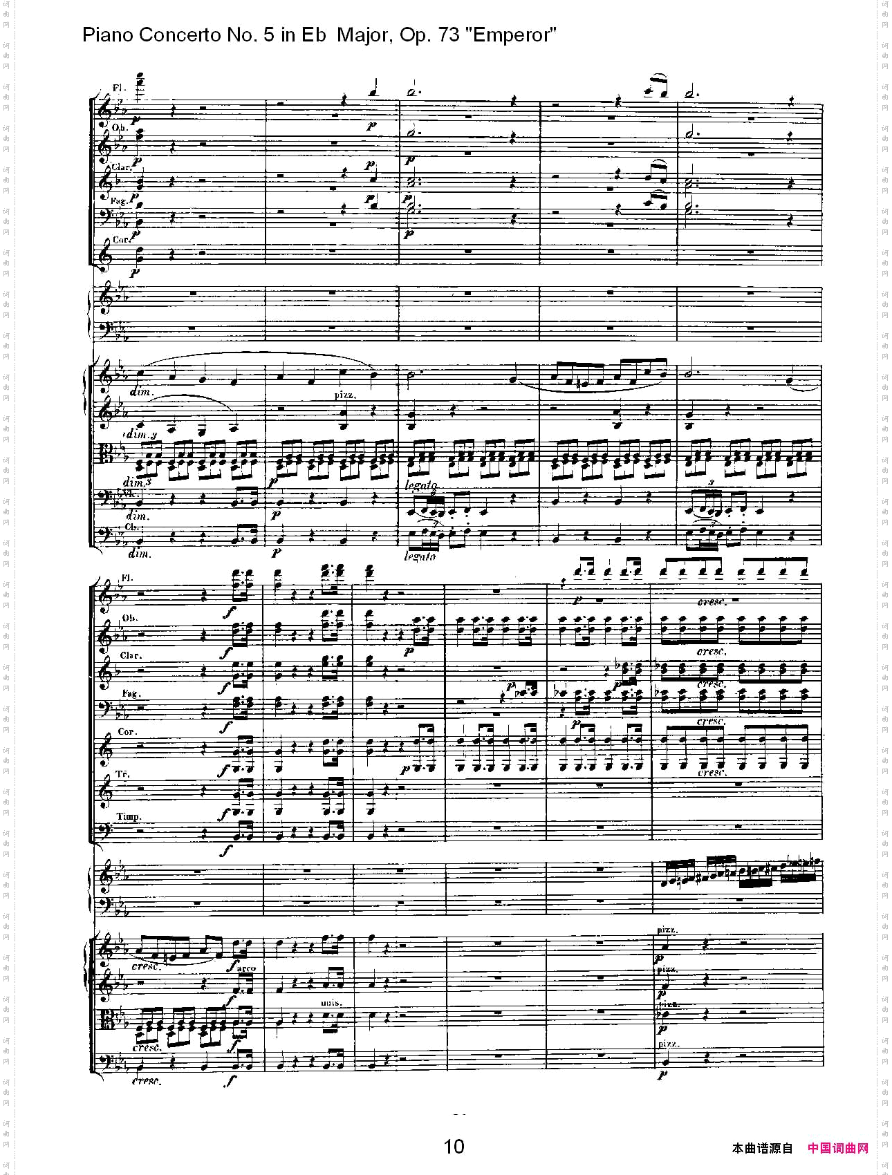Eb大调钢琴第五协奏曲Op.73“皇帝”第一乐章一
