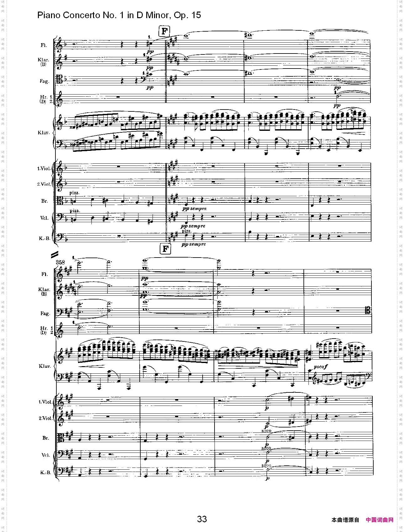 D小调钢琴第一协奏曲,Op.15第一乐章二