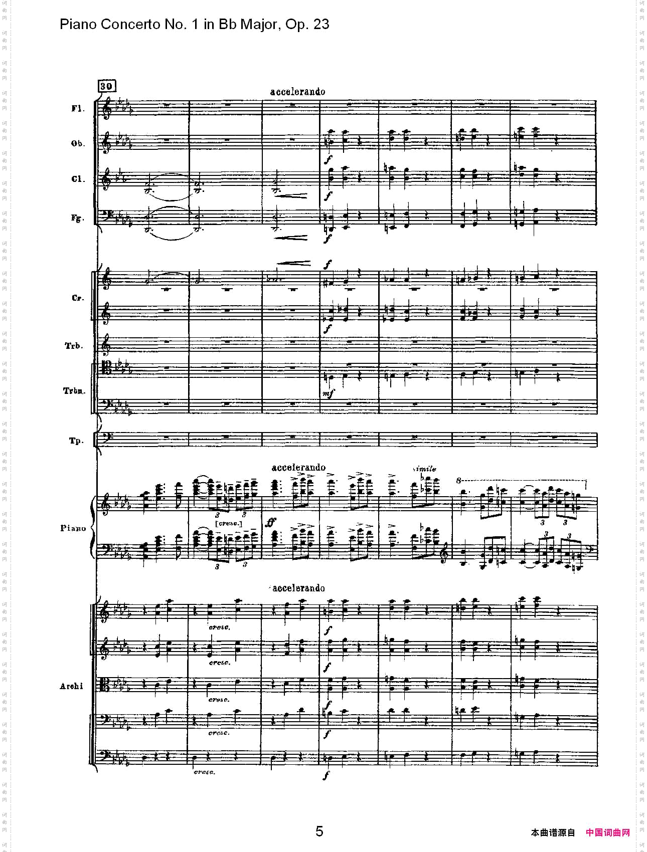 Bb大调第一钢琴协奏曲,Op.23第一乐章第一部一