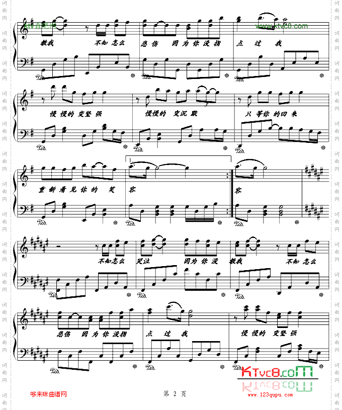 田心耳日-弹奏版-冯明东