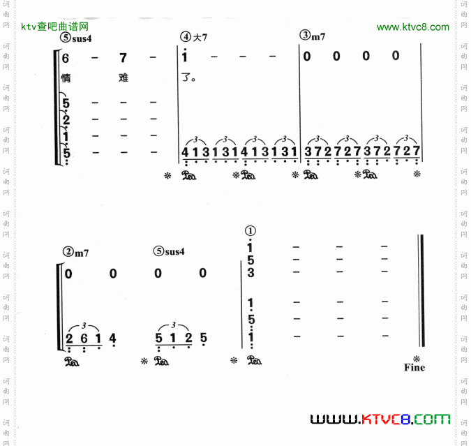新不了情_双手弹奏钢琴简谱