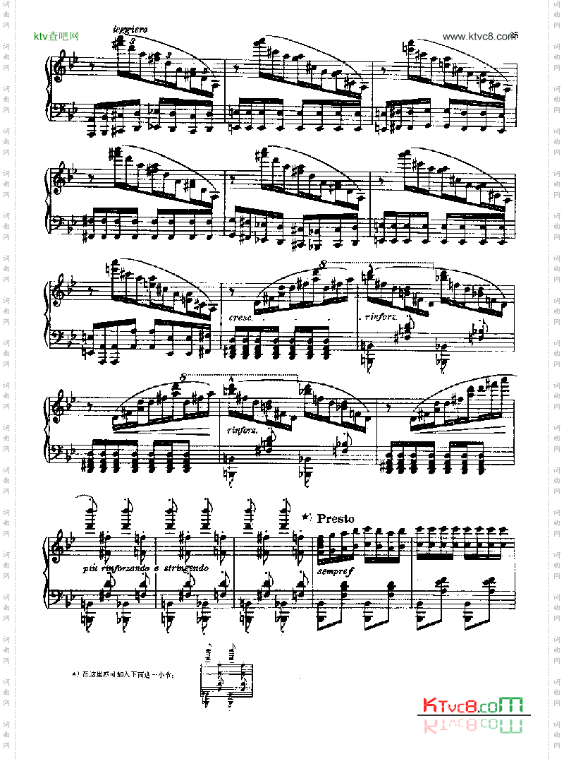 匈牙利狂想曲第六首键盘类钢琴