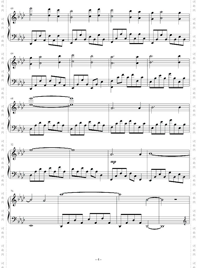 MyHeartWillGoOntitanic