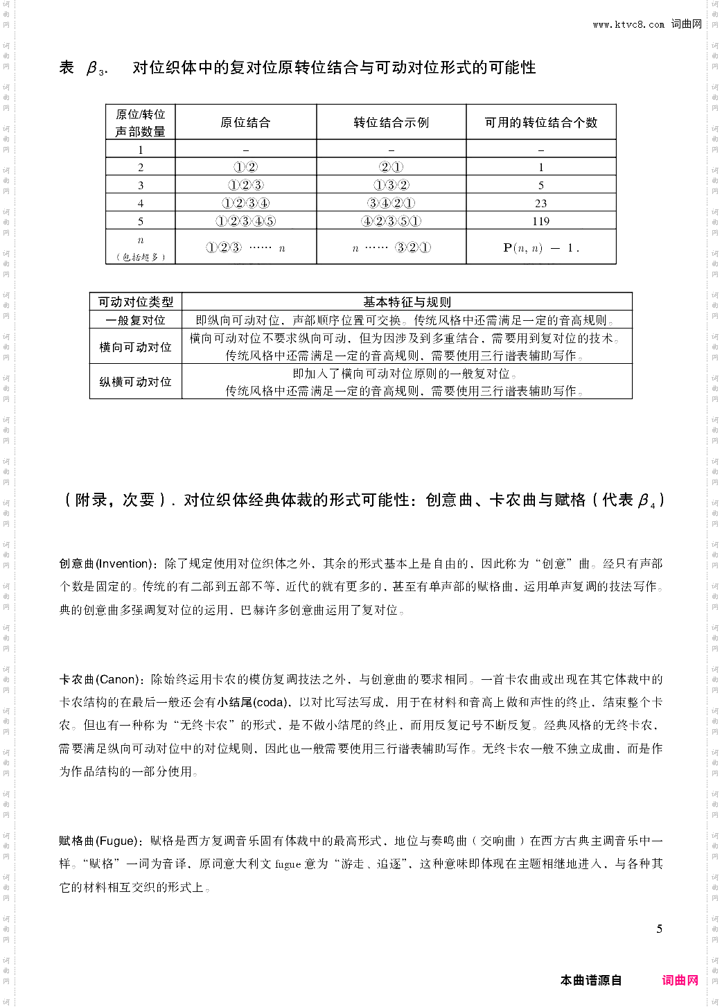 多声部音乐技法全总结