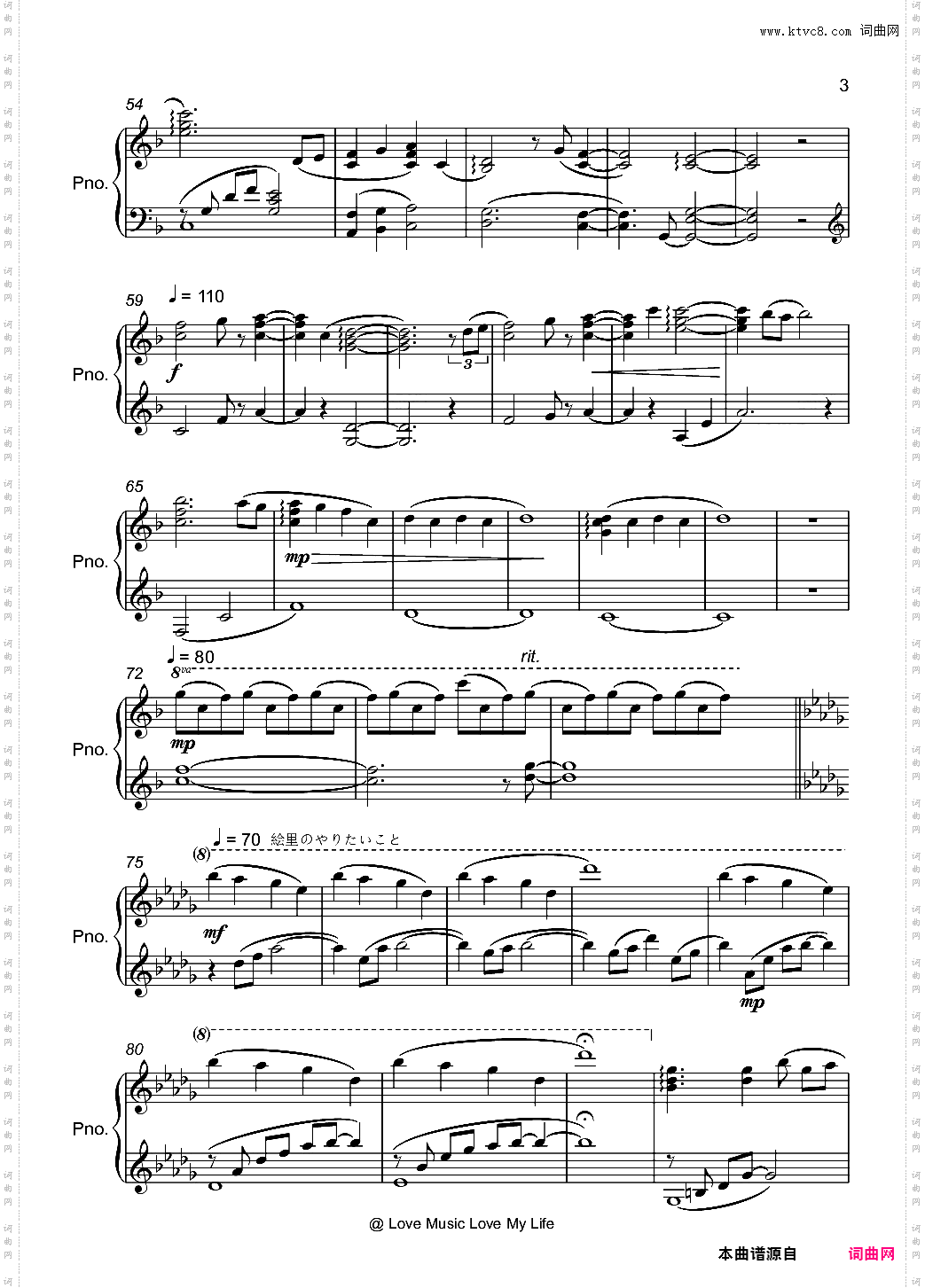 Love Live!'s BGM Medley