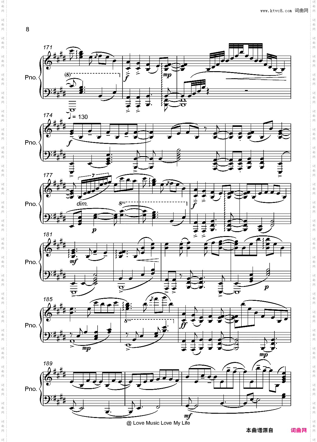 Love Live!'s BGM Medley