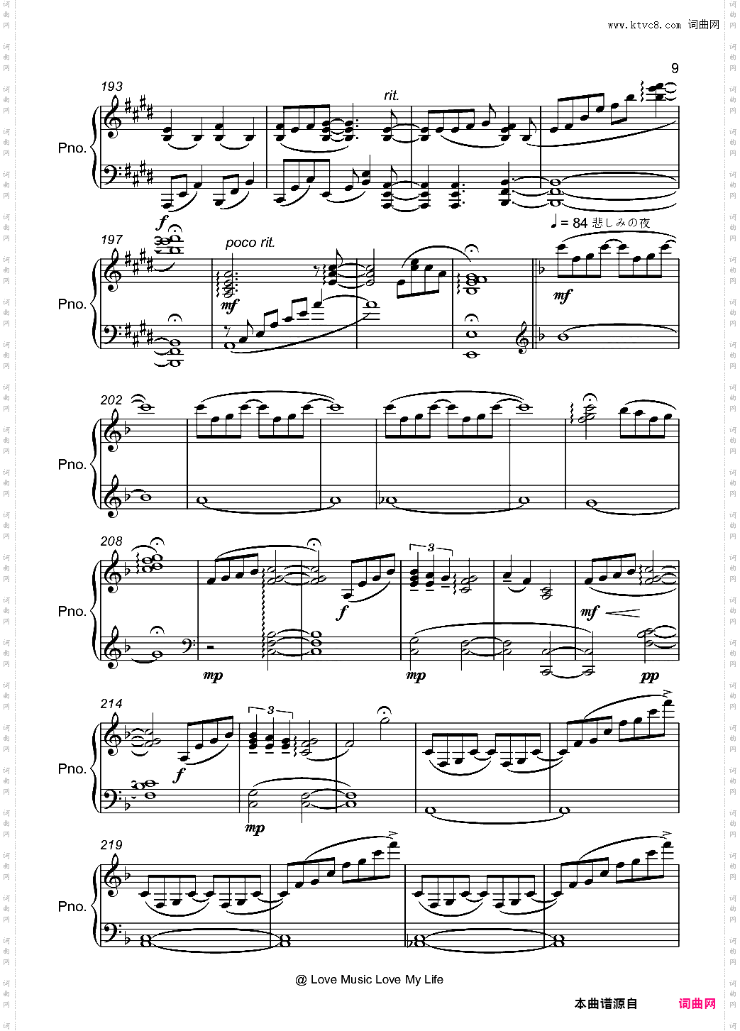 Love Live!'s BGM Medley