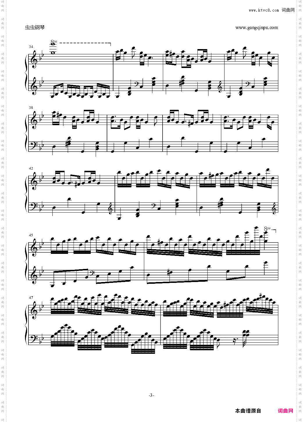 克罗地亚狂想曲移调修改版