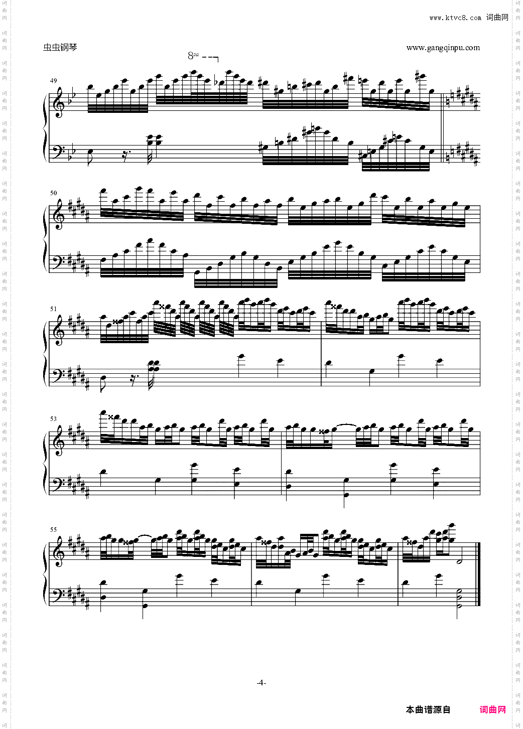克罗地亚狂想曲移调修改版