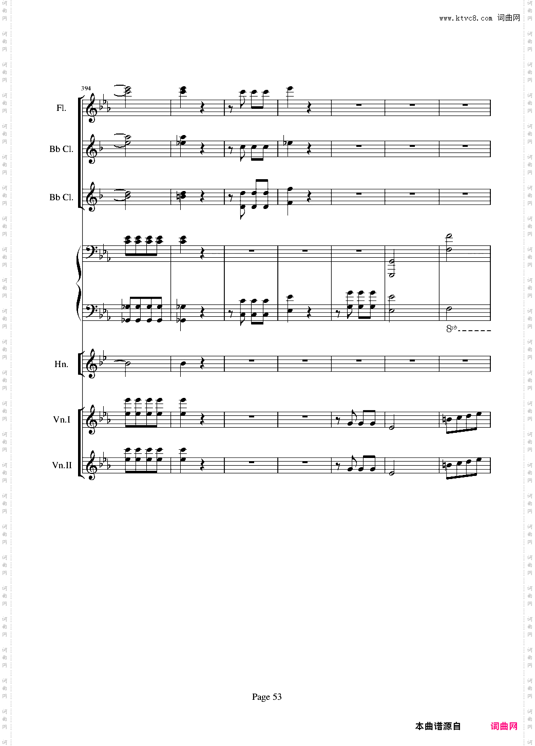 贝多芬的C小调第五命运交响曲总谱