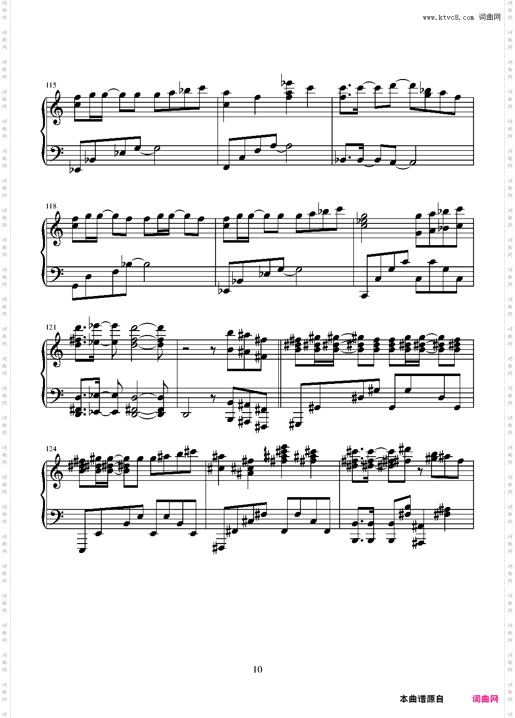 Only My Railgun钢琴独奏