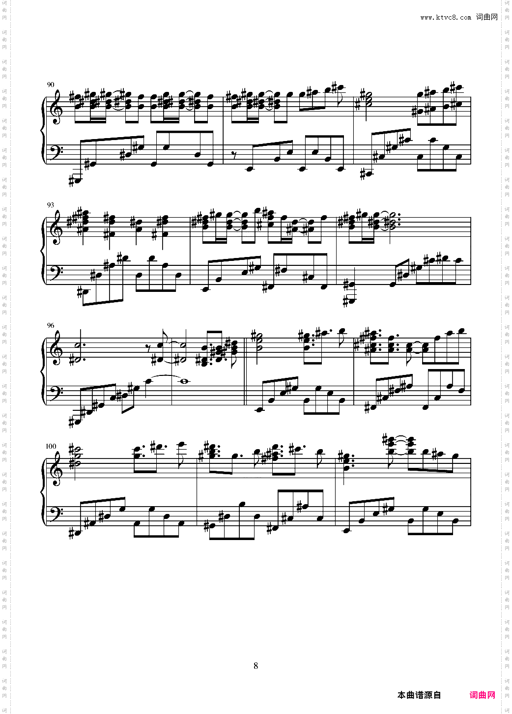 Only My Railgun钢琴独奏