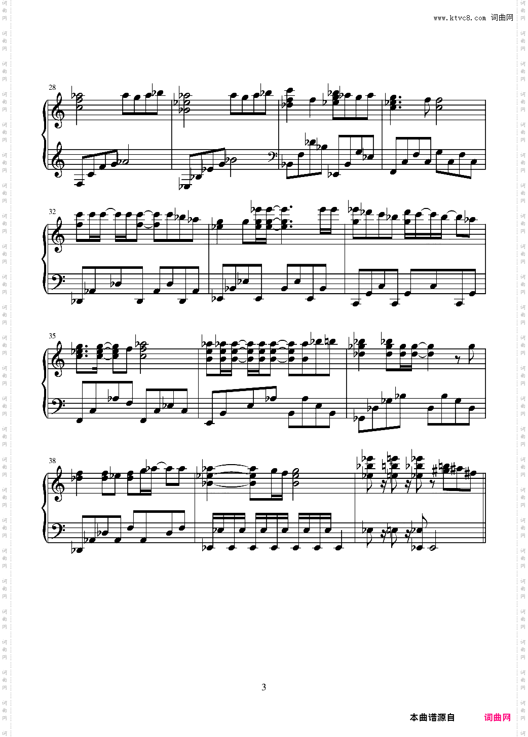 Only My Railgun钢琴独奏