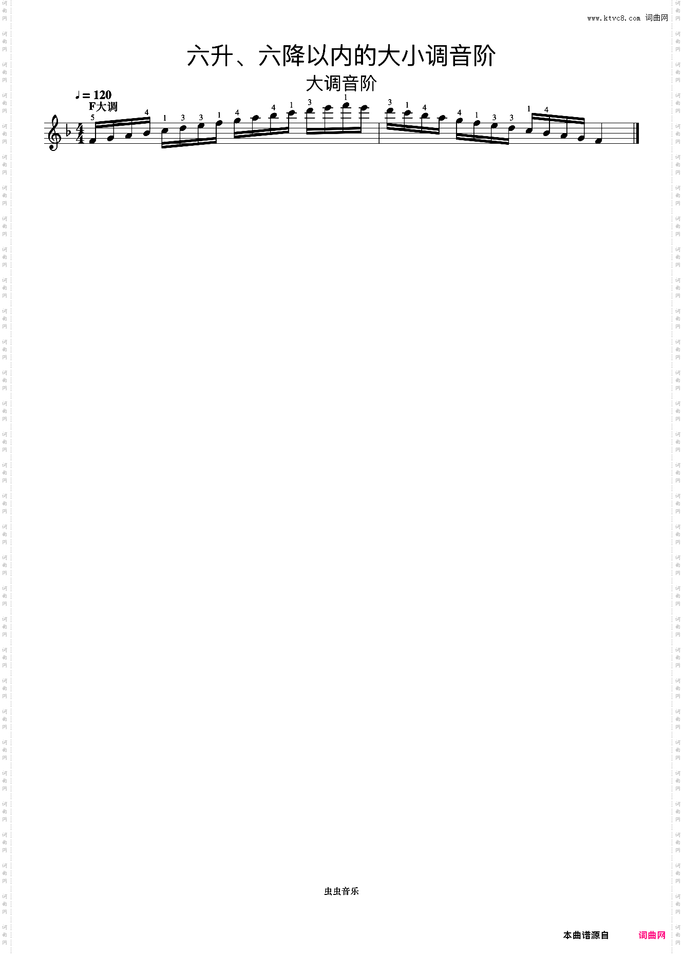 六升、六降以内的大小调音阶13《什密特钢琴手指练习》