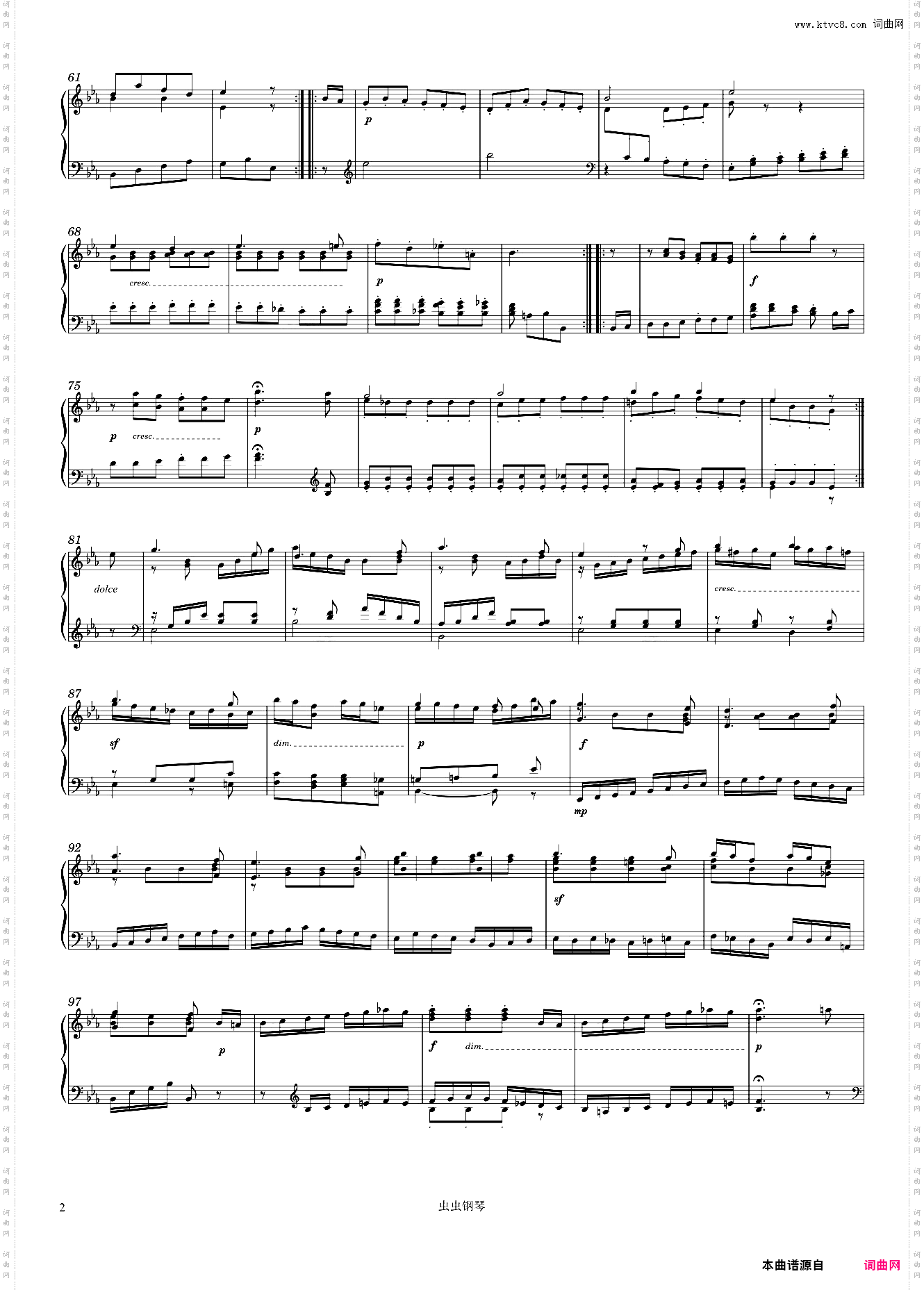 Beethoven Symphony No· 3 Eroica, 4th Movement Piano solo