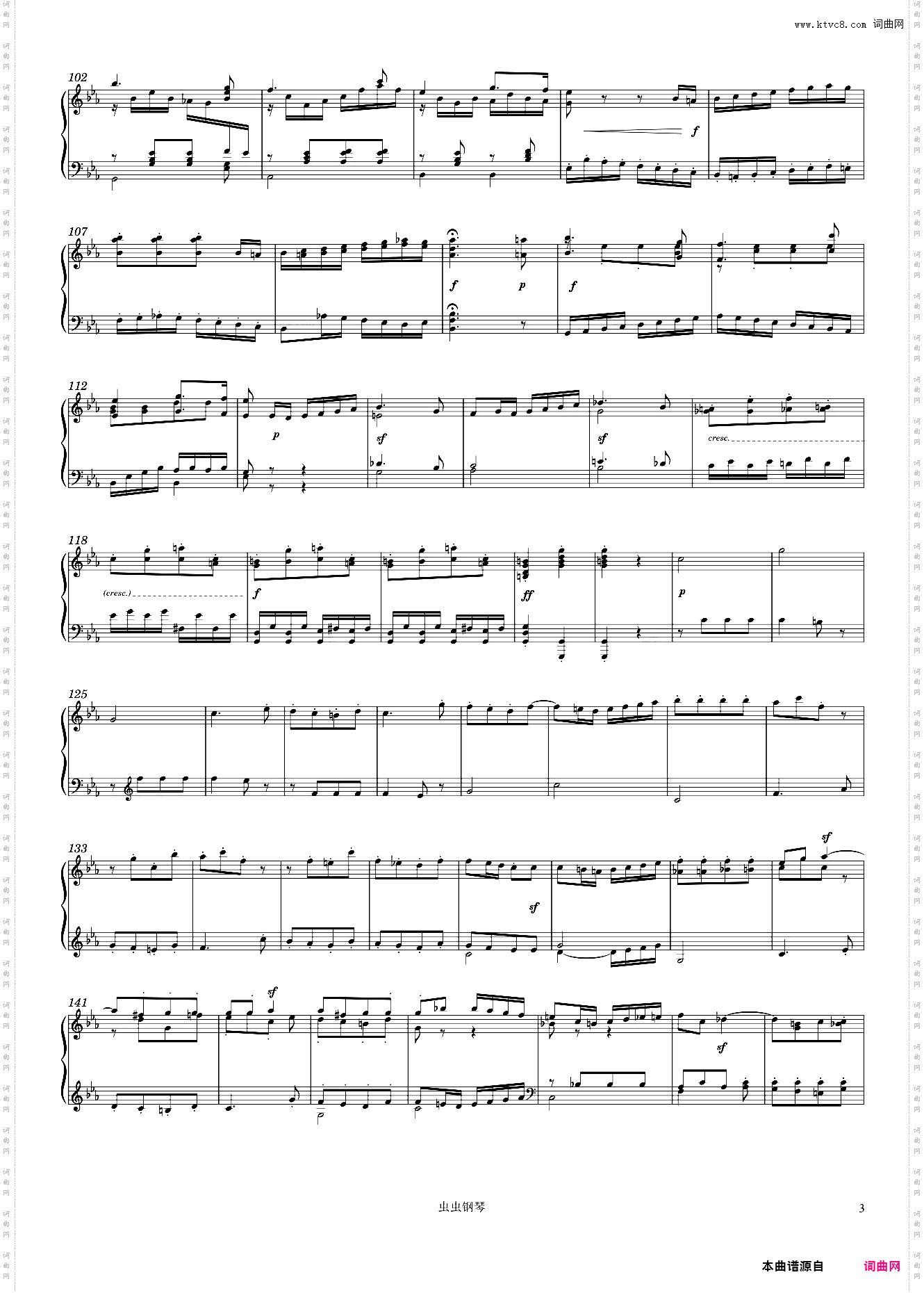 Beethoven Symphony No· 3 Eroica, 4th Movement Piano solo