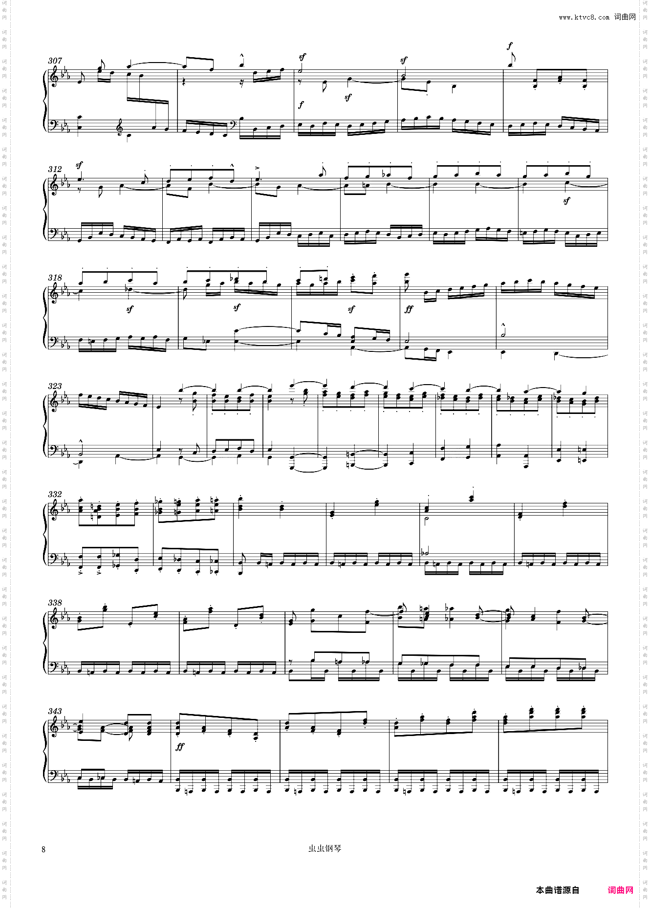 Beethoven Symphony No· 3 Eroica, 4th Movement Piano solo