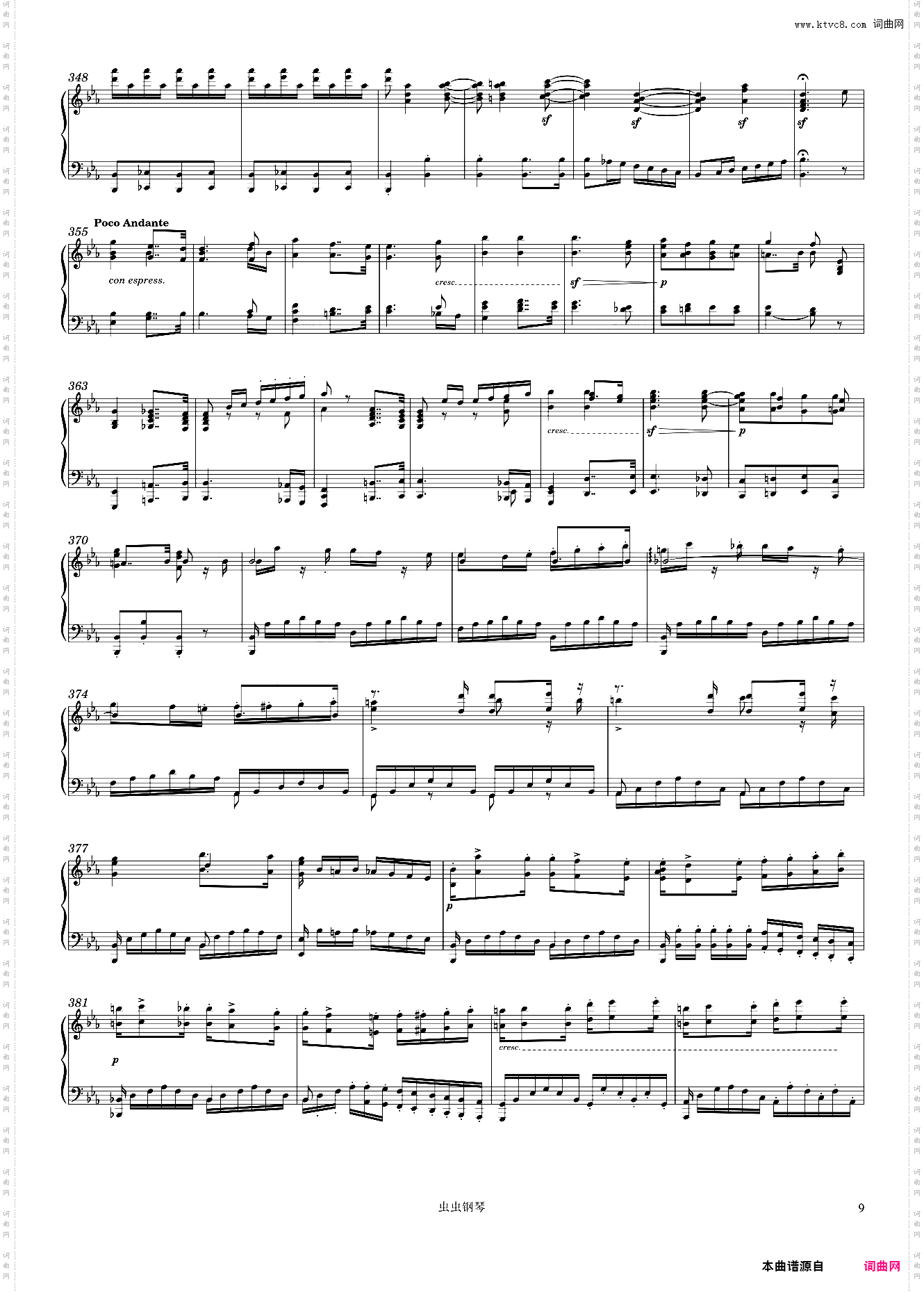 Beethoven Symphony No· 3 Eroica, 4th Movement Piano solo