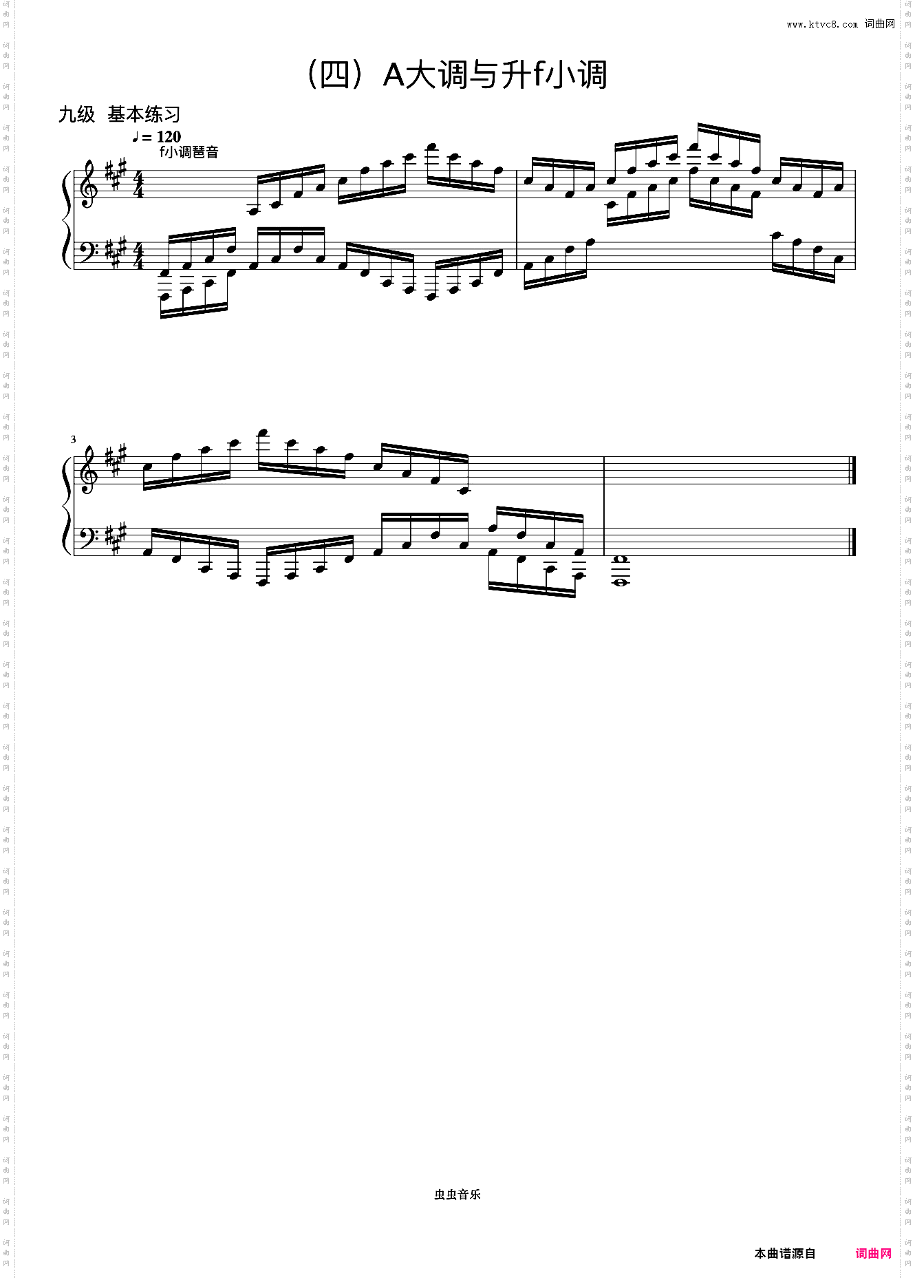 9级 升f小调琶音《音协钢琴考级曲目 9-10级》