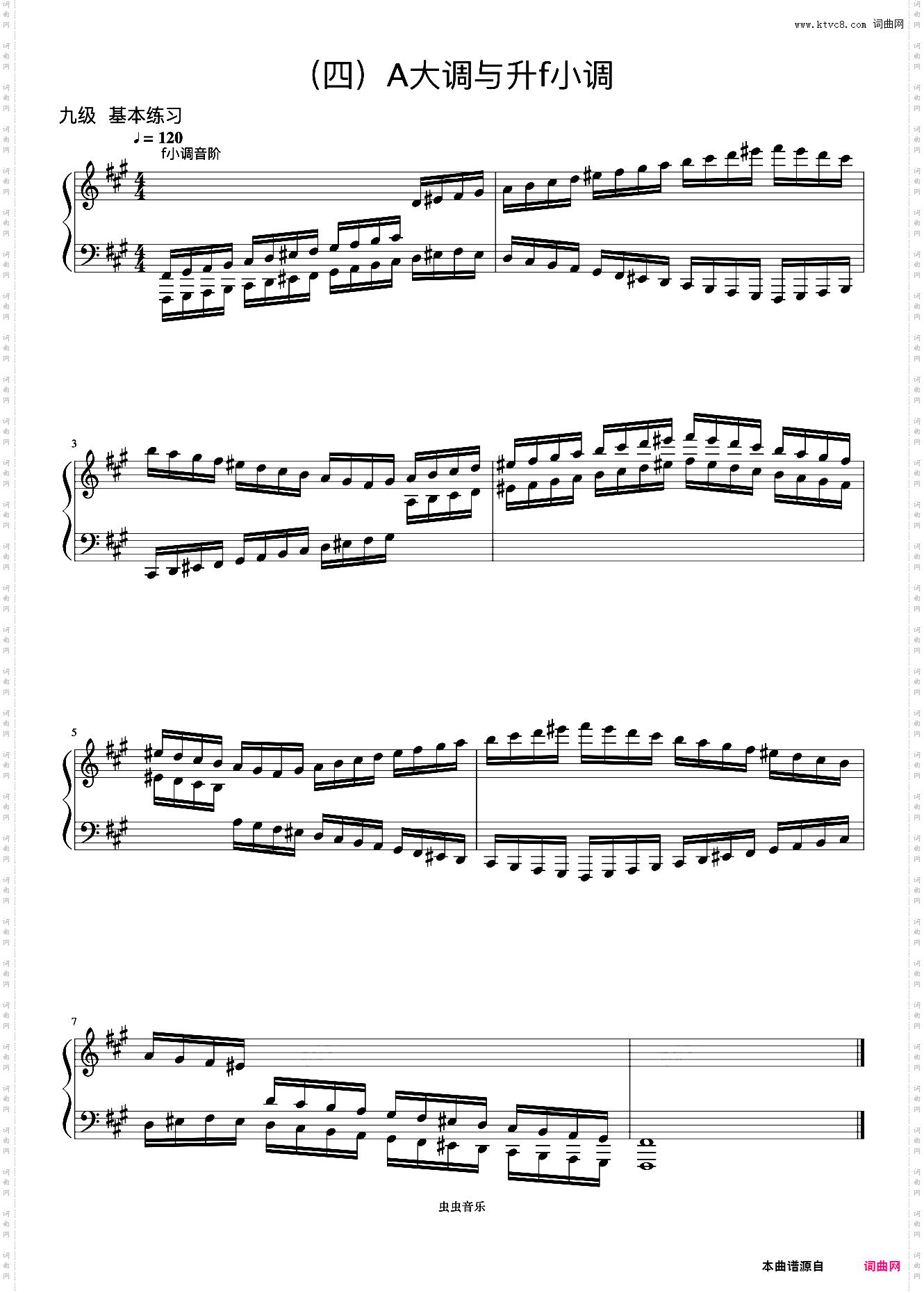 9级 升f小调音阶《音协钢琴考级曲目 9-10级》