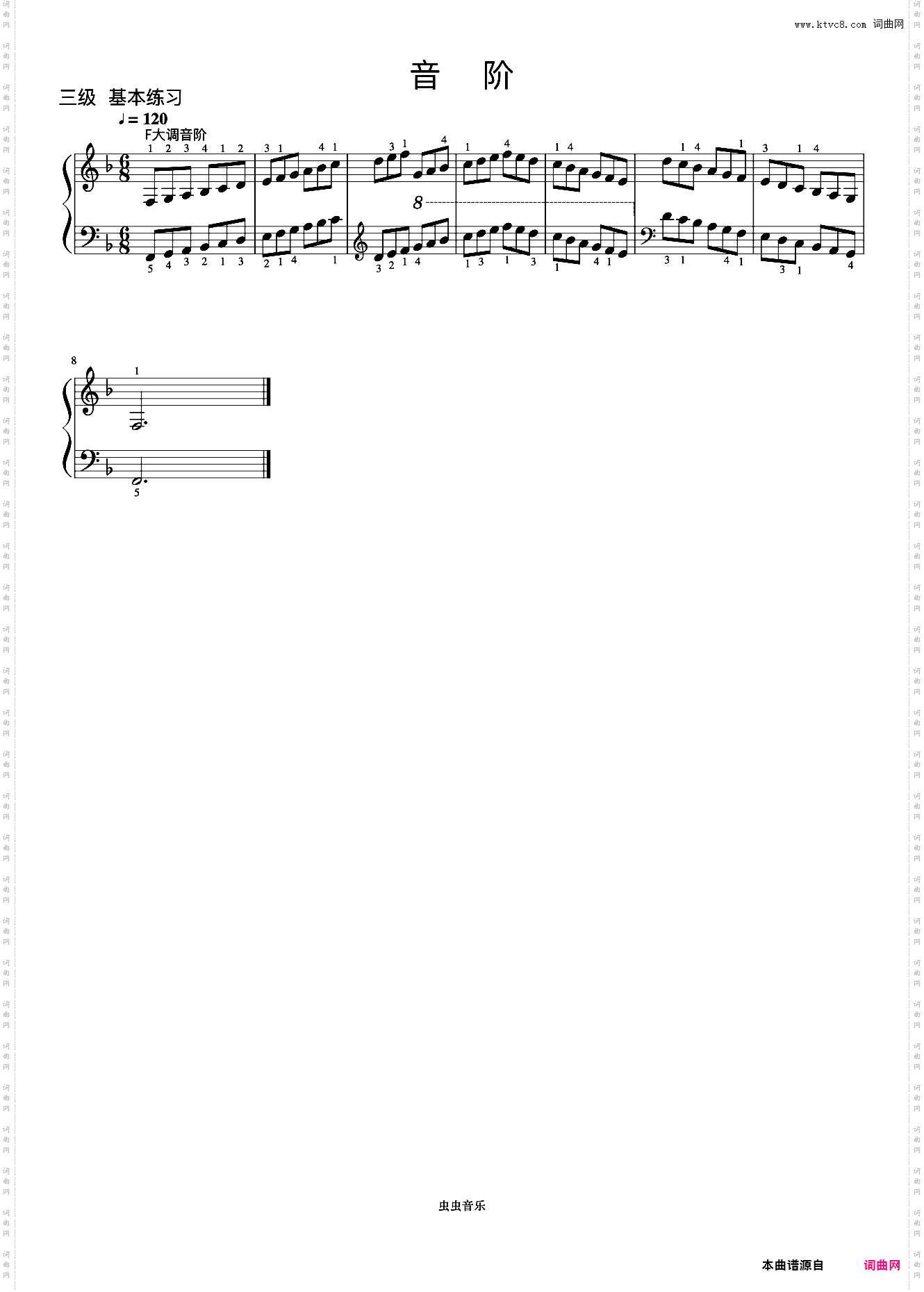 3级 F大调音阶《中央院钢琴考级曲目 1-6级》