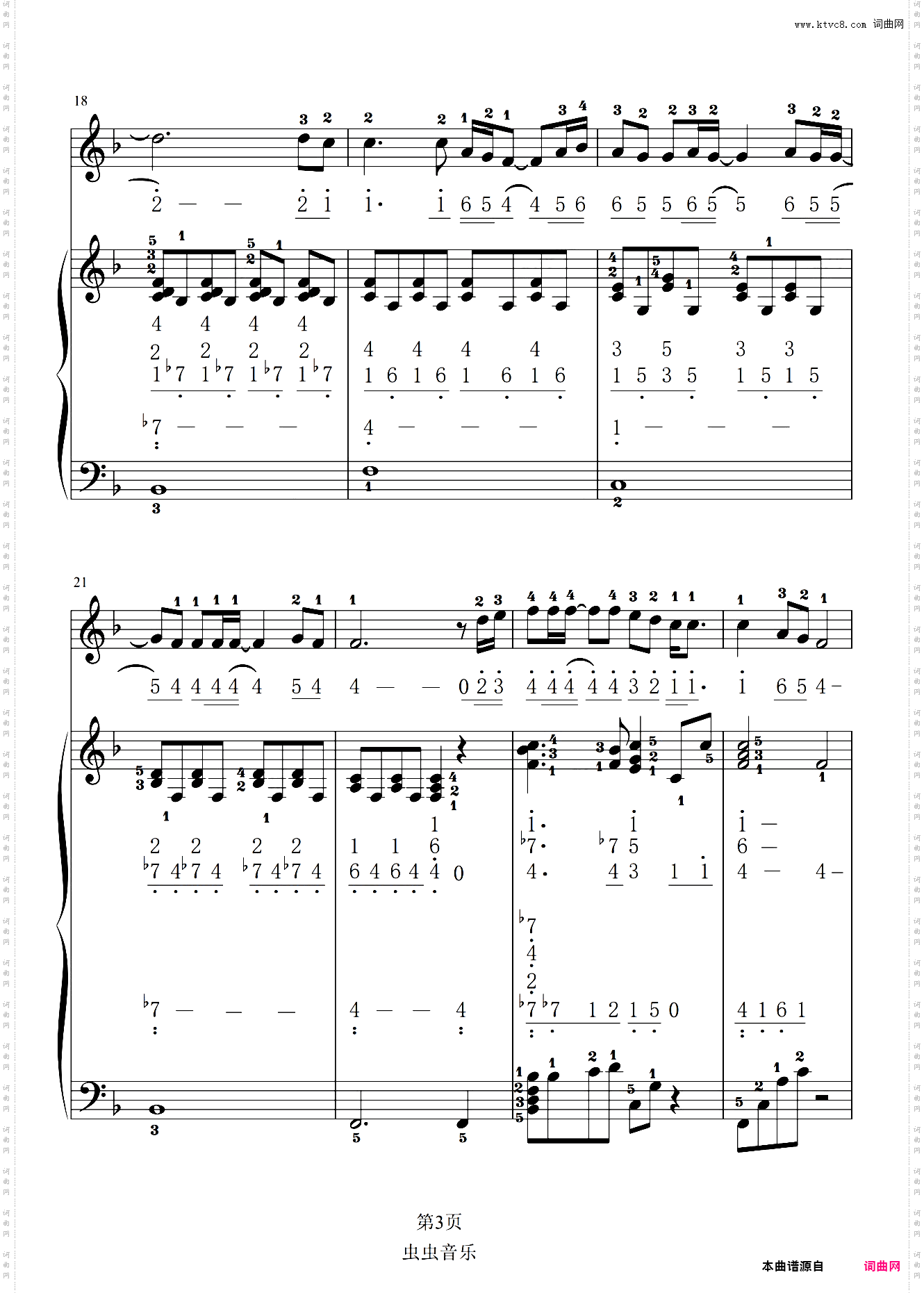 《海阔天空》弹唱乐谱双谱带指法钢琴一加一