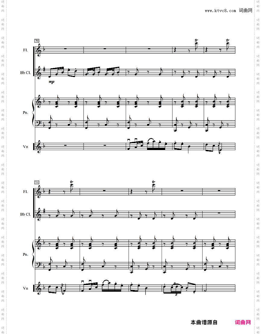 瑞典狂想曲小型总谱