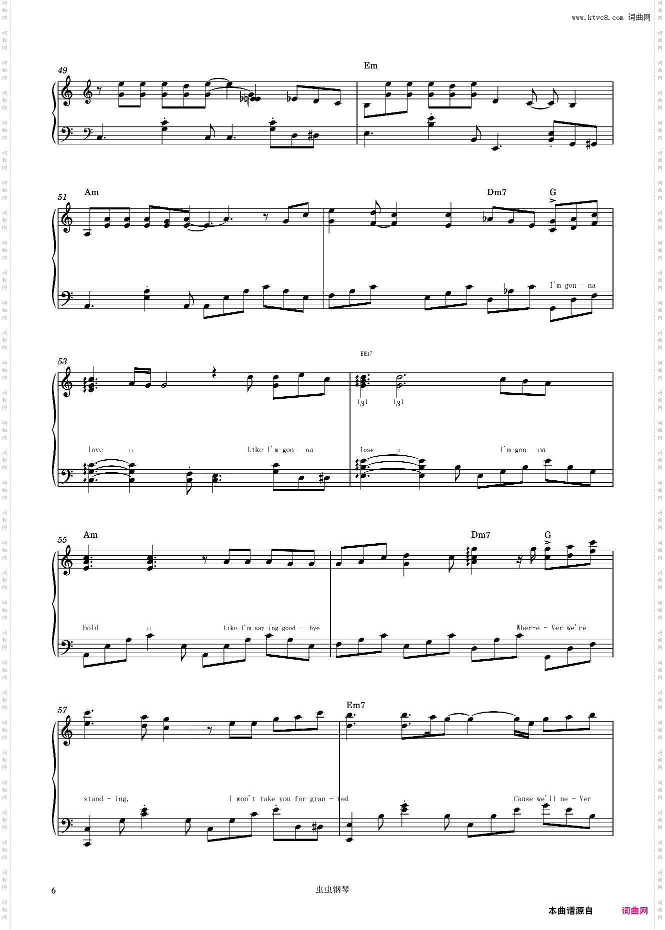 Like I'm Gonna Lose You-Meghan Trainor