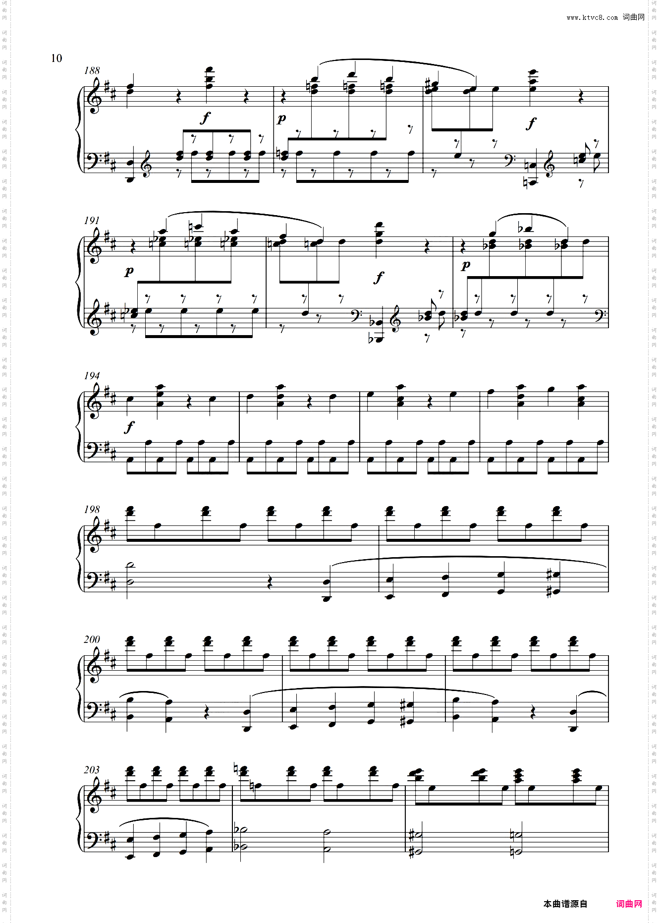 The Marriage of Figaro | Overture by Mozart