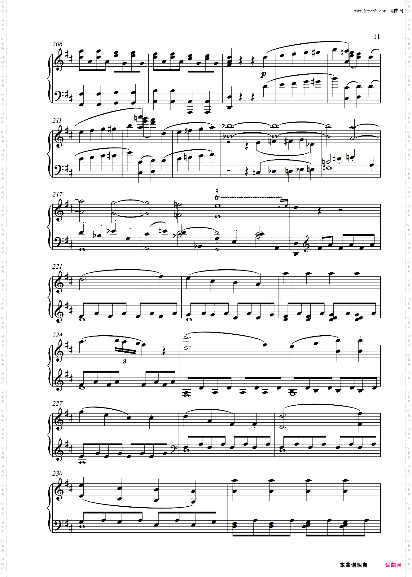 The Marriage of Figaro | Overture by Mozart