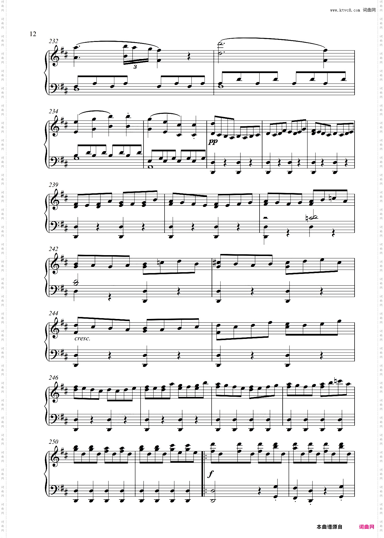 The Marriage of Figaro | Overture by Mozart