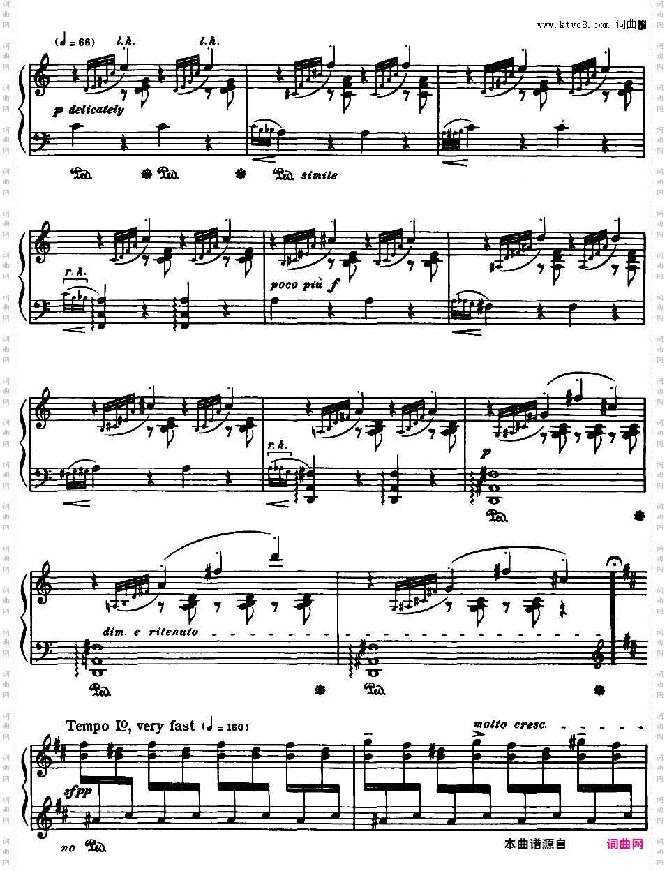 幽默谐谑曲“猫和老鼠”Scherzo Humoristique
