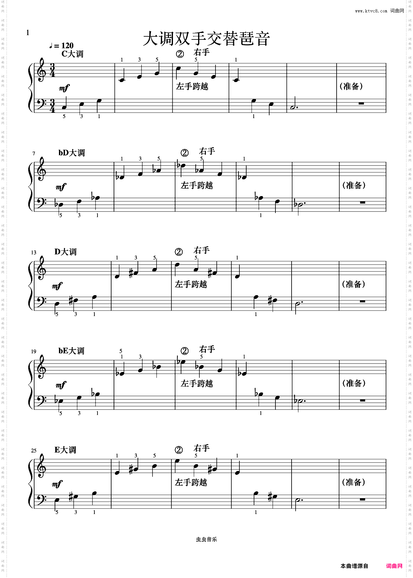 参考部分 大调双手交替琶音《菲伯尔钢琴基础教程 第4级 技巧和演奏》