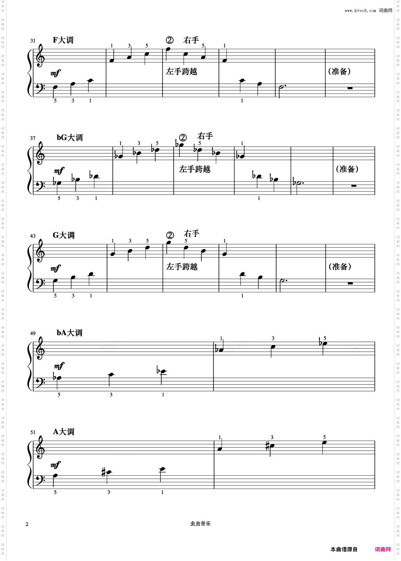 参考部分 大调双手交替琶音《菲伯尔钢琴基础教程 第4级 技巧和演奏》