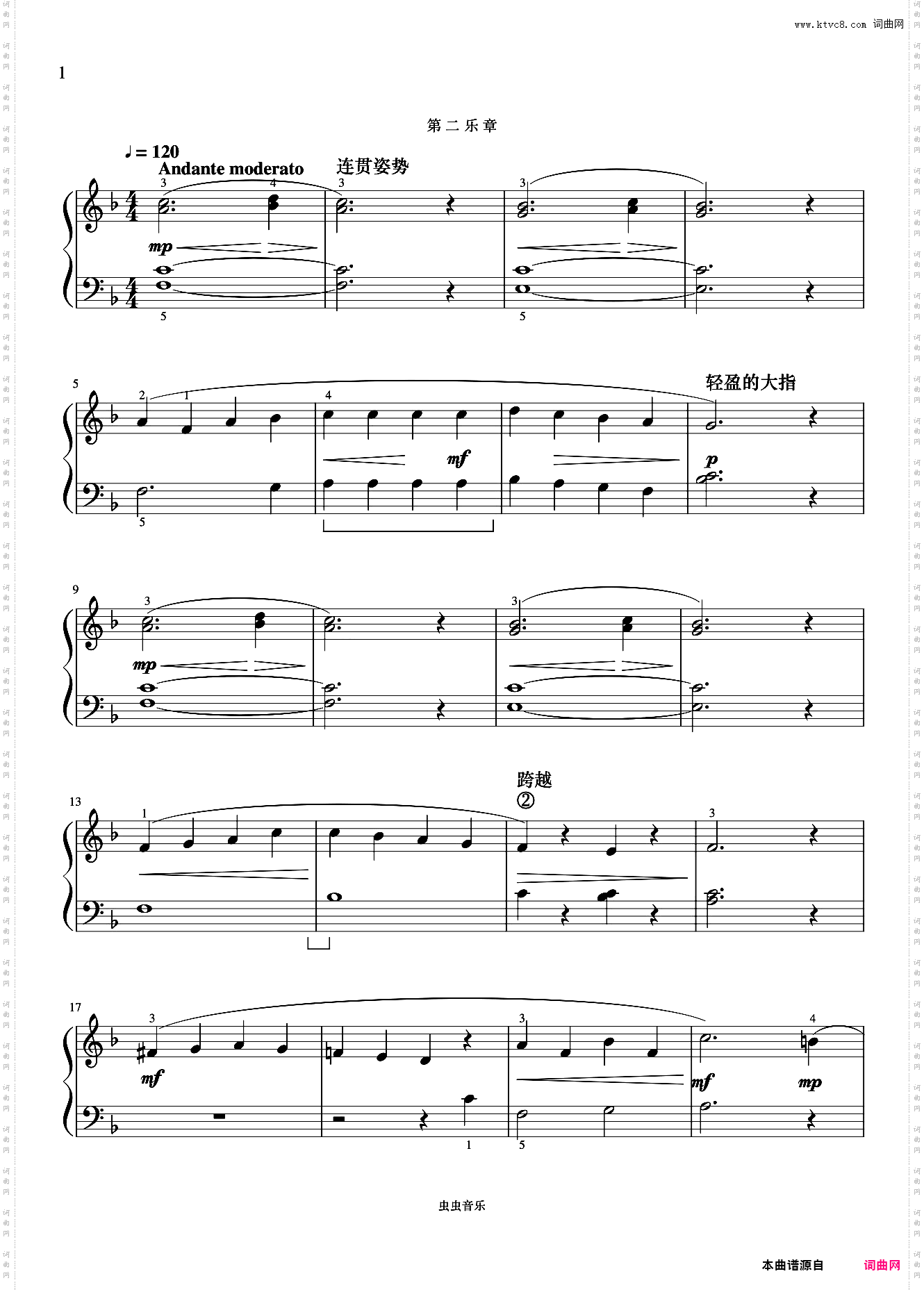 单元十 典型的小奏鸣曲2《菲伯尔钢琴基础教程 第4级 技巧和演奏》