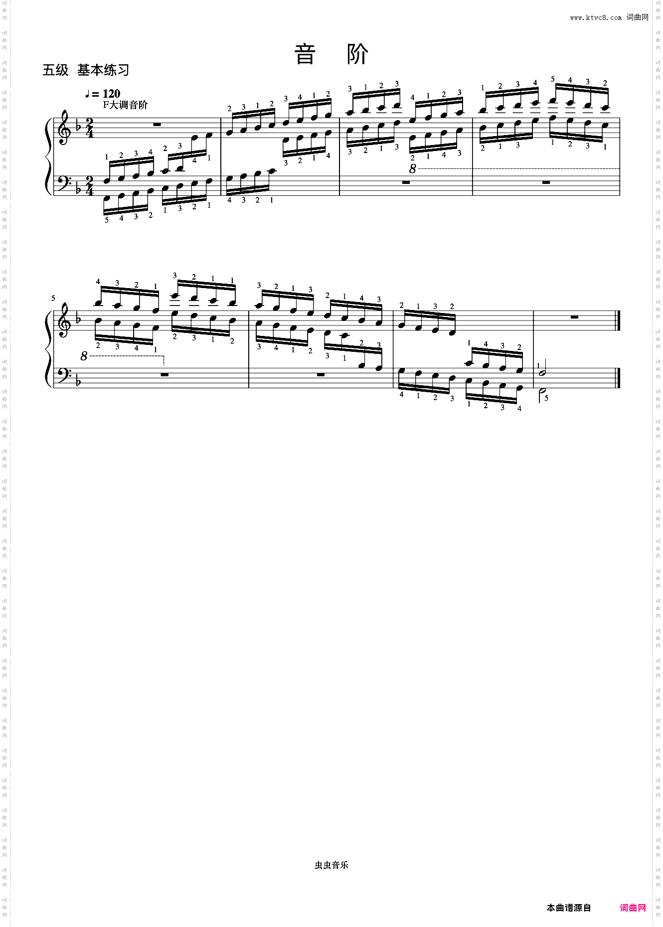 5级 F大调音阶《中央院钢琴考级曲目 1-6级》