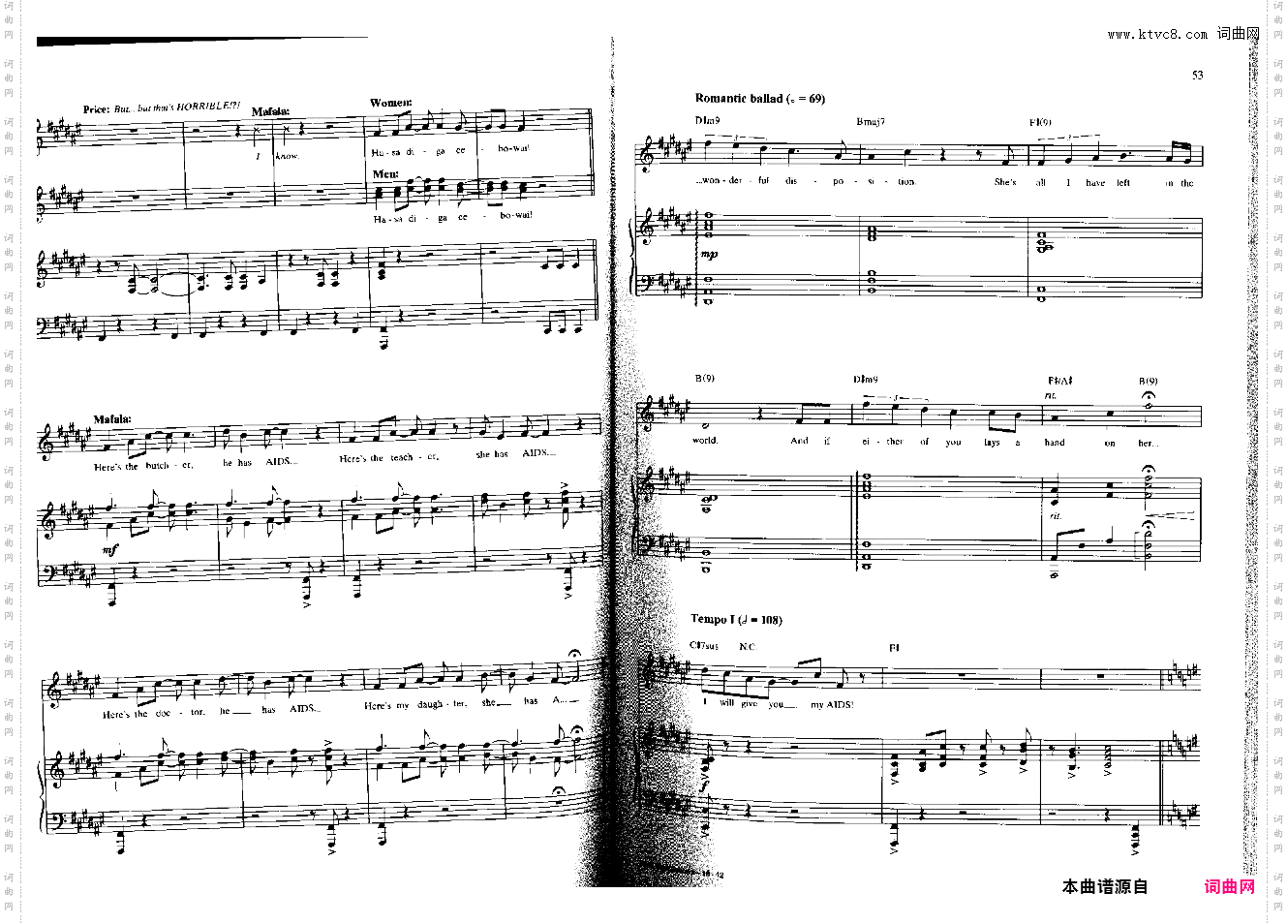 Book of Mormon摩门经全集