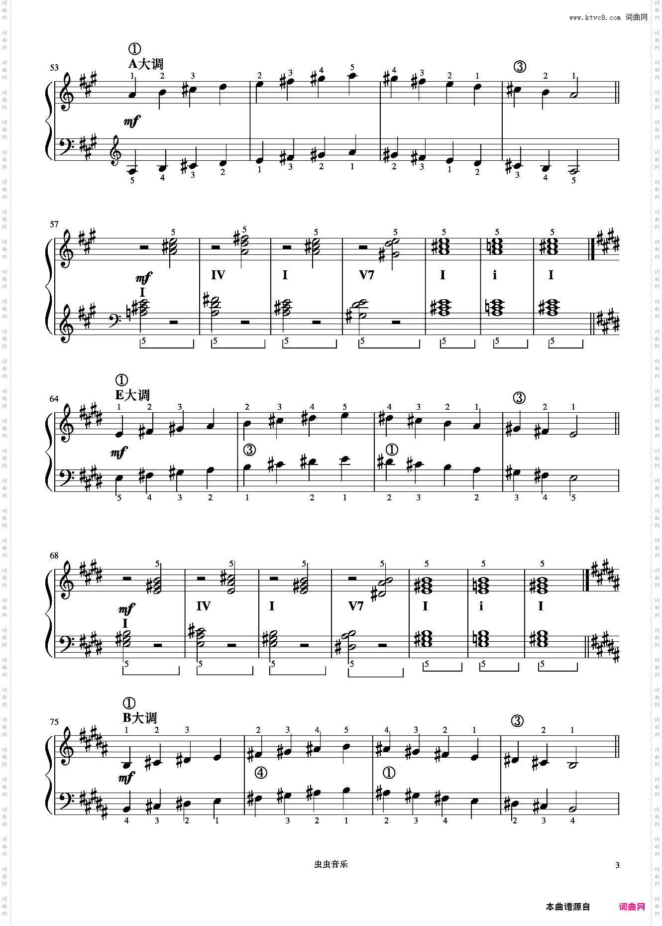 参考部分 大调音阶与基本和弦《菲伯尔钢琴基础教程 第4级 技巧和演奏》