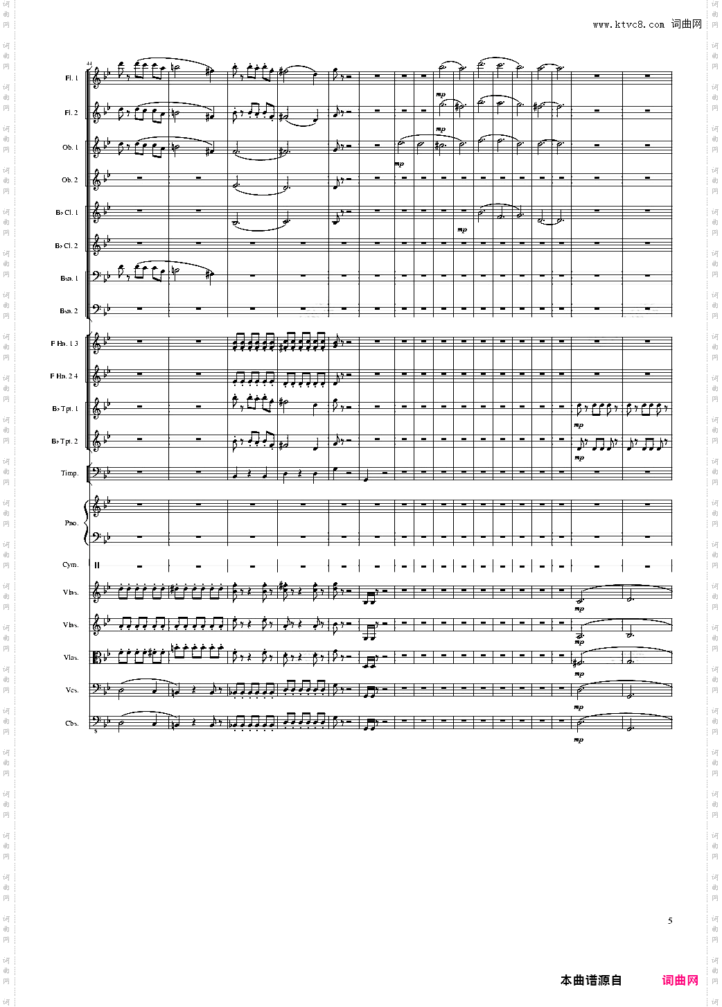 Piano Concerto No·8, Op·123 III·