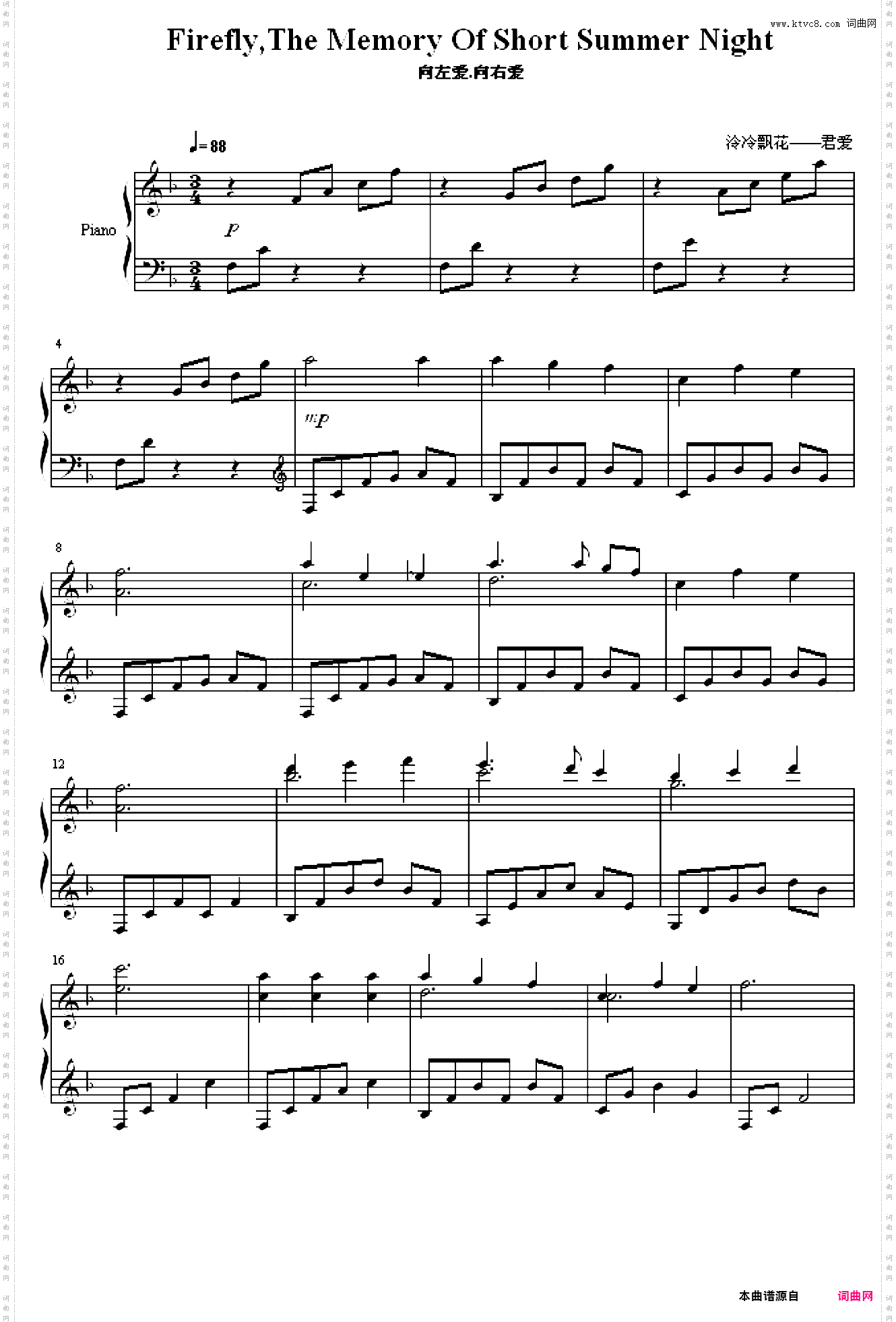 Firefly The Memory Of Short Summer Night