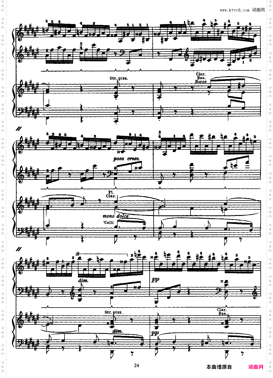 交响变奏曲 Variations Symphoniques - 为钢琴与乐队而作