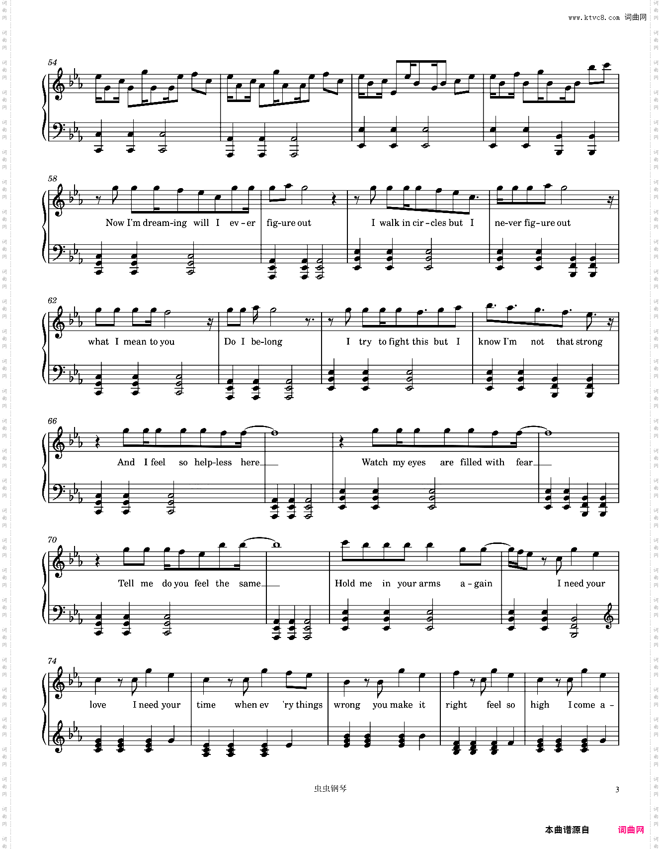 I Need Your Love-Calvin Harris