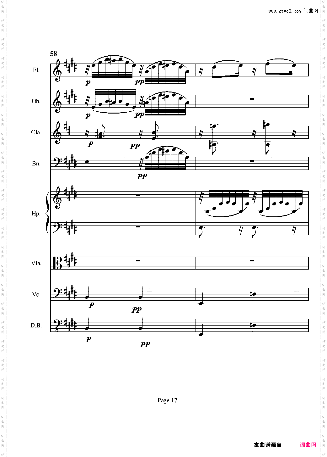 奏鸣曲之交响第3首-Ⅱ