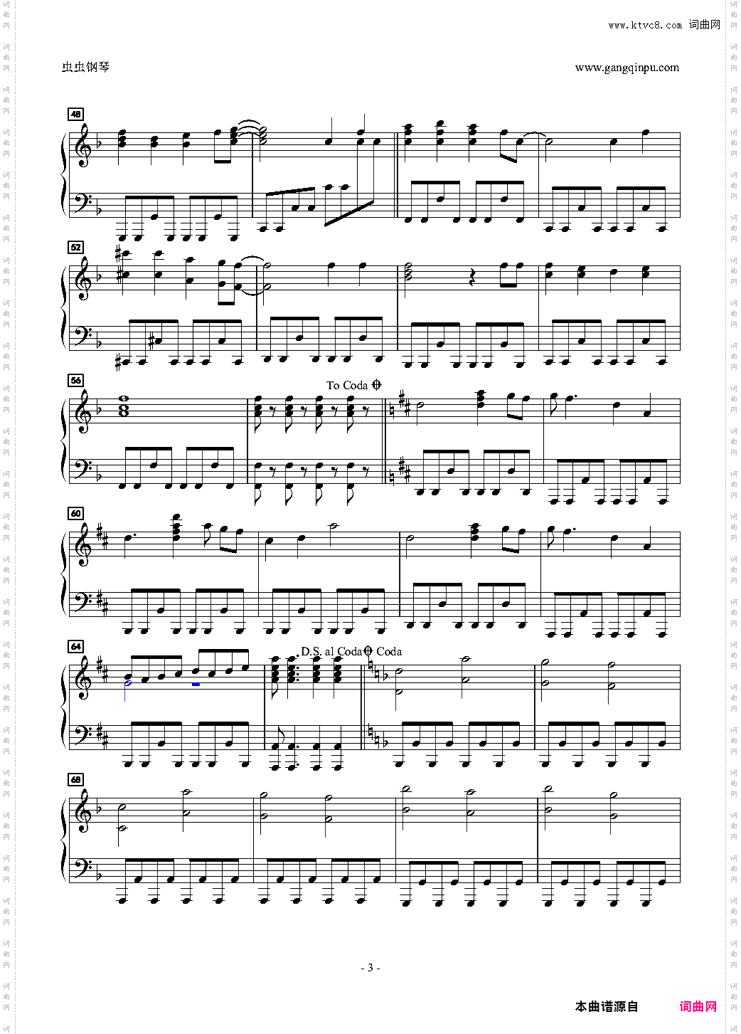 Diaryはフォルテシモ
