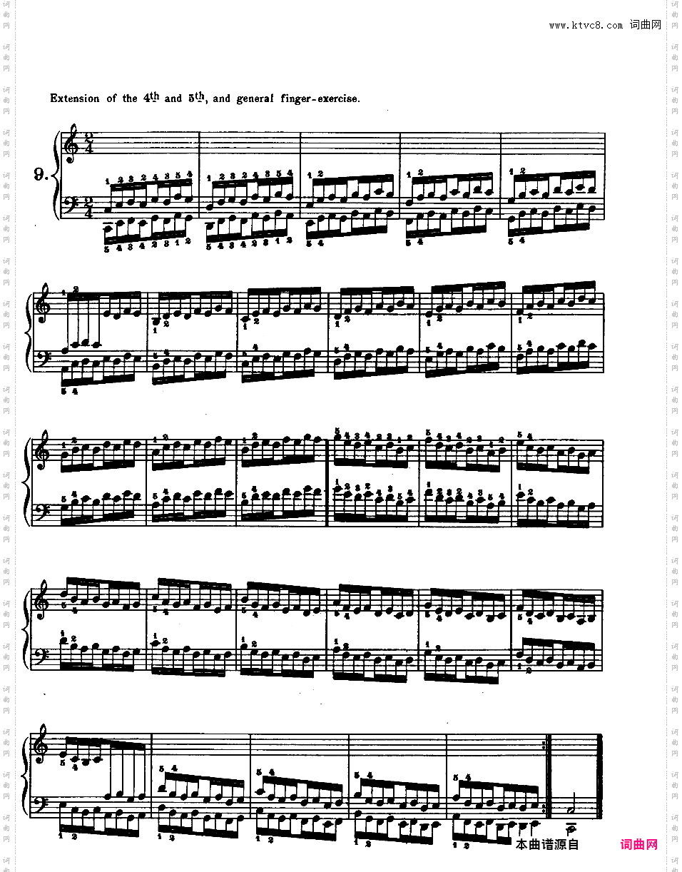 钢琴练指法 The Virtuoso Pianist