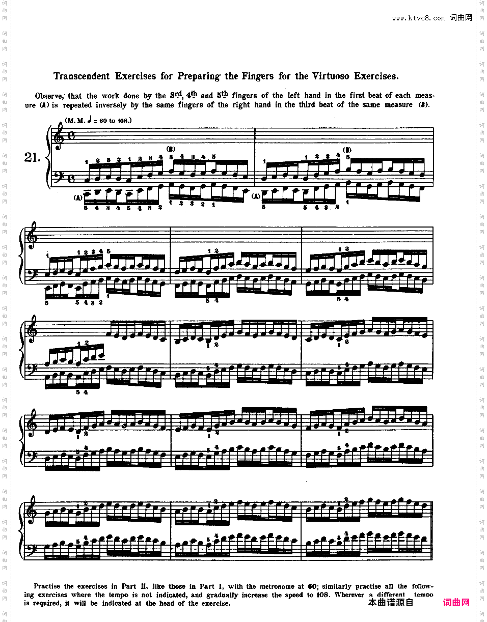 钢琴练指法 The Virtuoso Pianist