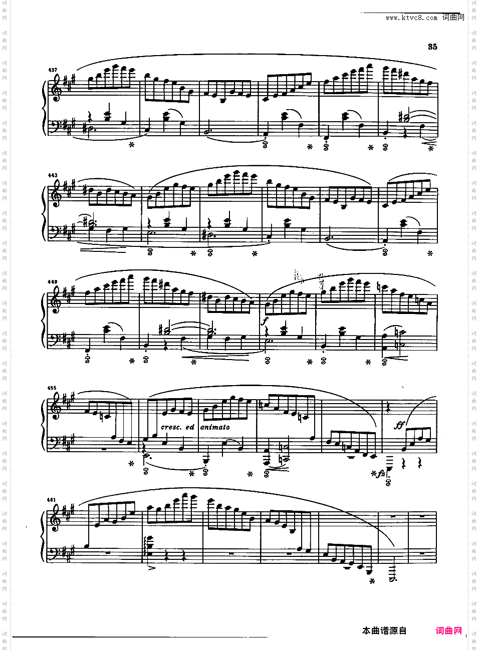 降b小调第二谐谑曲 Op·31Chopin op31 Scherzo in bb Henle版本二