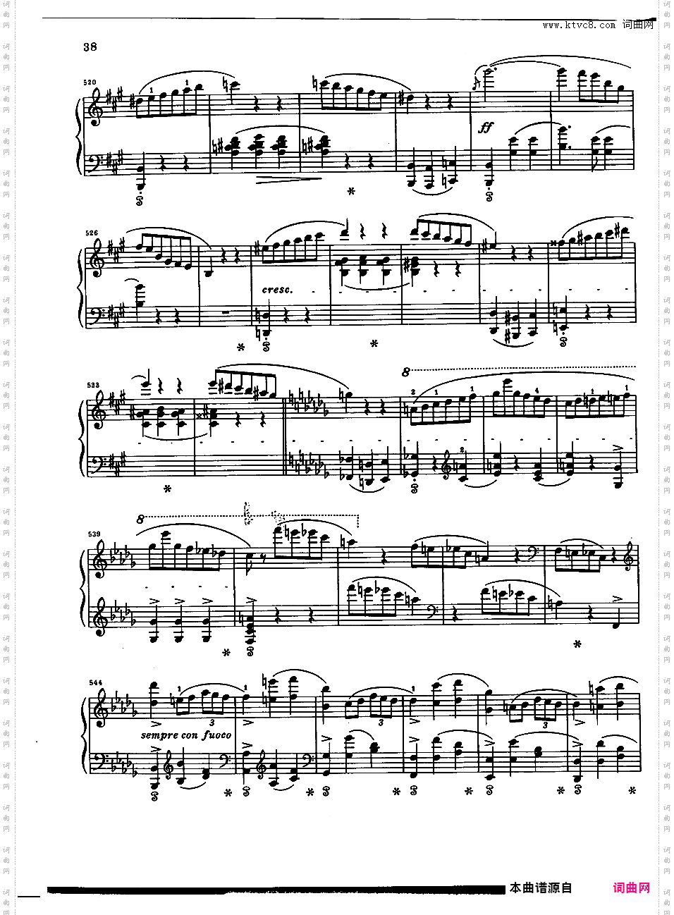 降b小调第二谐谑曲 Op·31Chopin op31 Scherzo in bb Henle版本二