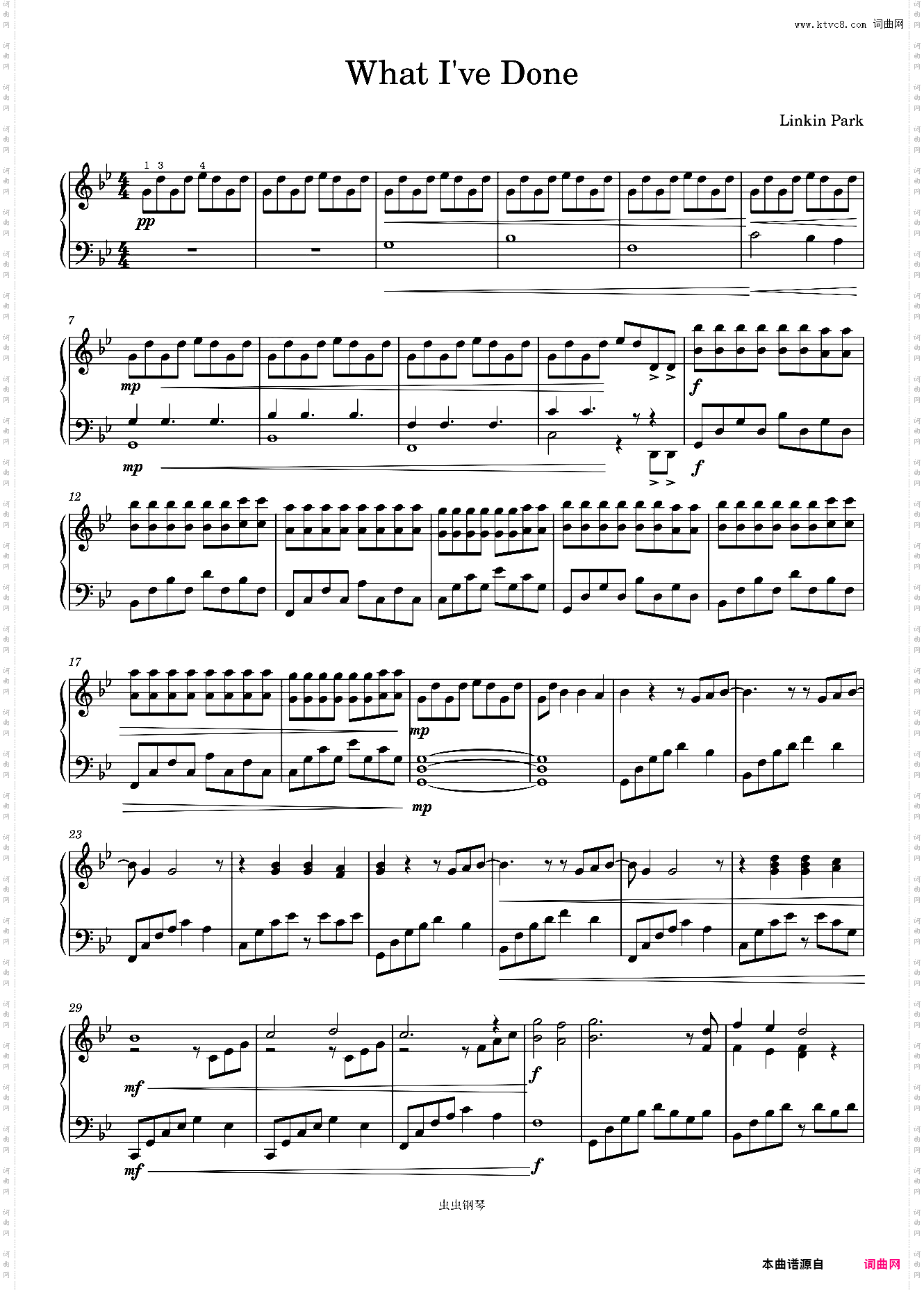 Linkin Park-What I've Done