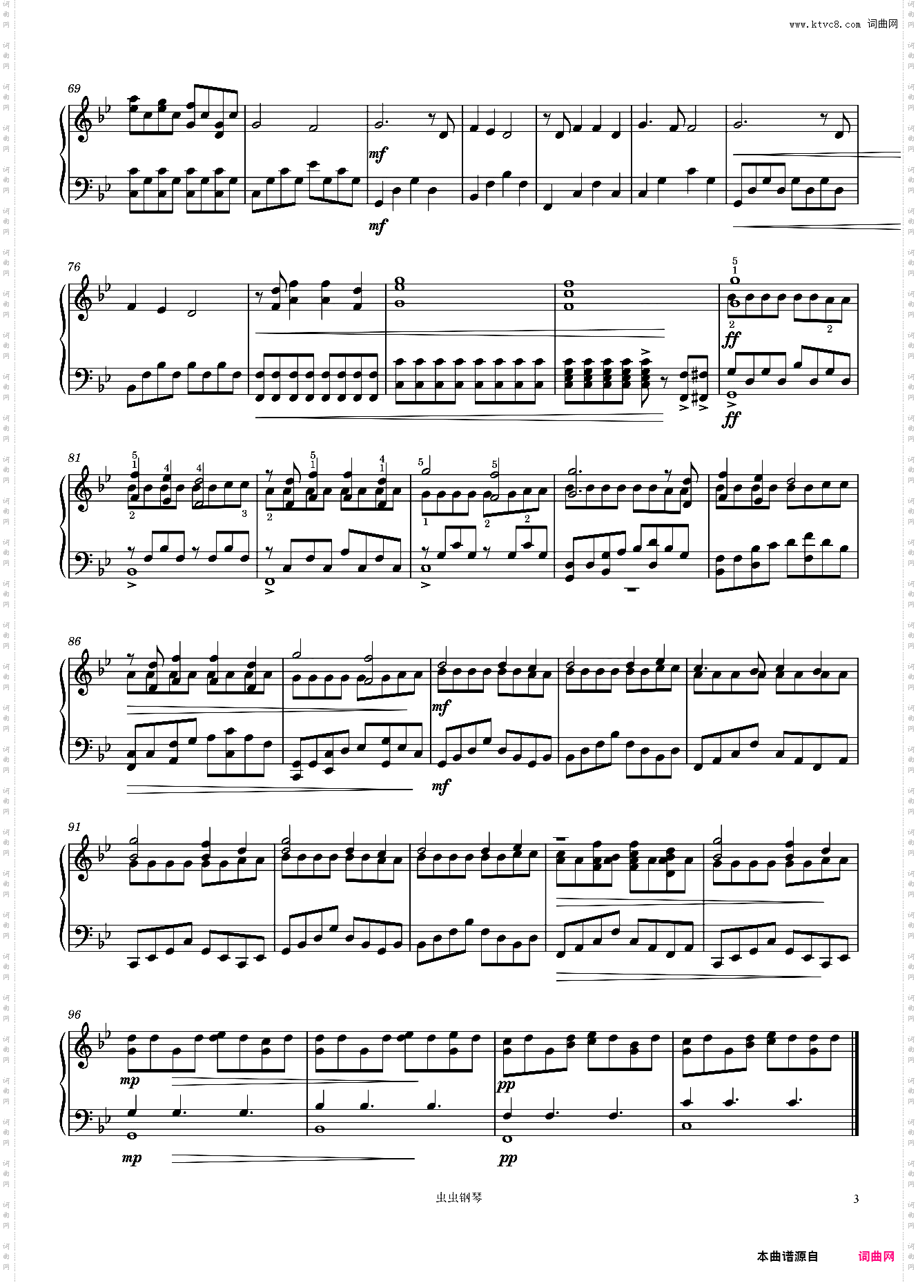 Linkin Park-What I've Done